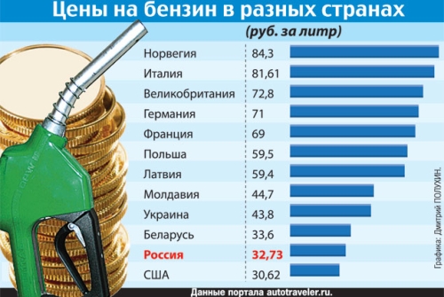 Глава ФАС: «Тарифы ЖКХ - большой обман. Мы давно платим больше 100%»