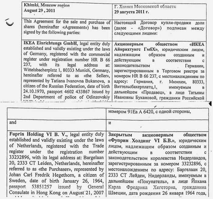 ИКЕА вывела из России 350 млрд рублей