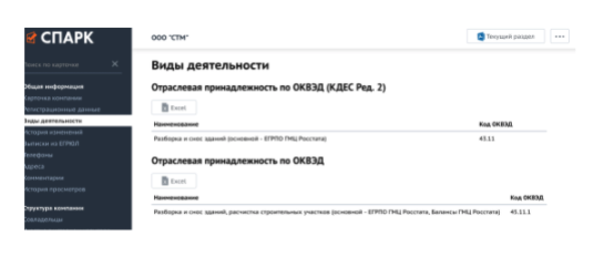 Илья Яшин между либеральной идеей и живой копейкой