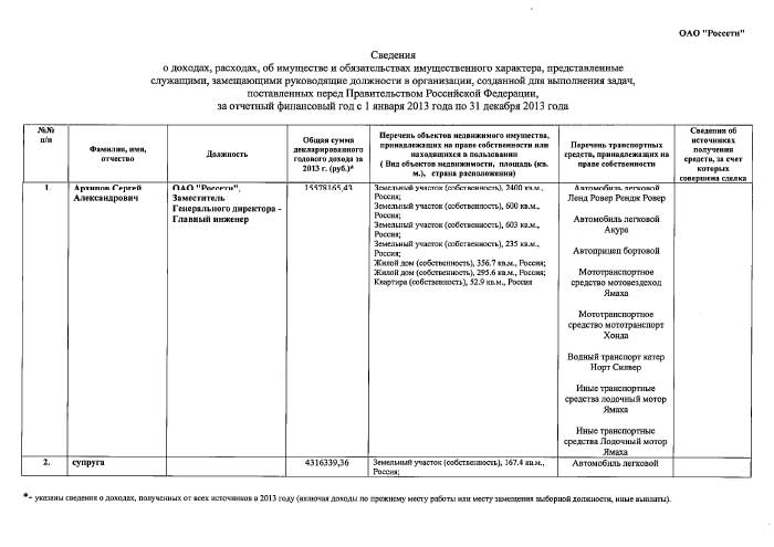 Итак, она звалась Светланой