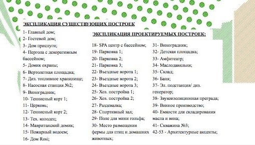 Итальянские двести гектаров Ротенбергов