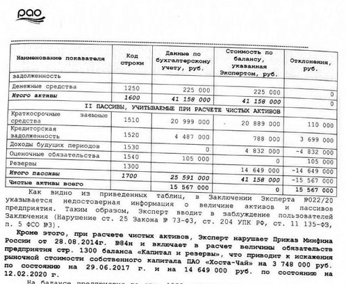 Изображая жертву. В скандальном деле «Хоста чая» появился новый поворот