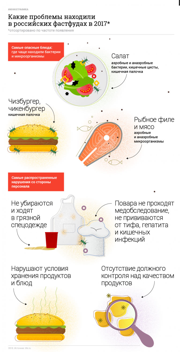Кадры подмешивают все