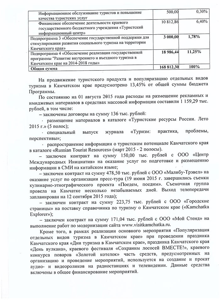 Как и за сколько российские регионы свои туристические продукты продвигают