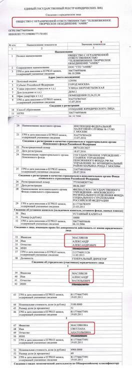 Как Масляков обобрал государство на миллиарды рублей