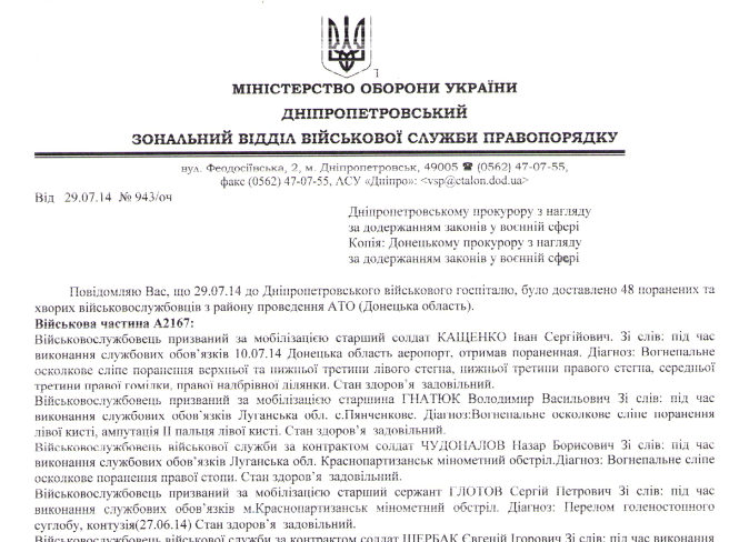 КиберБеркут: Каратели несут потери
