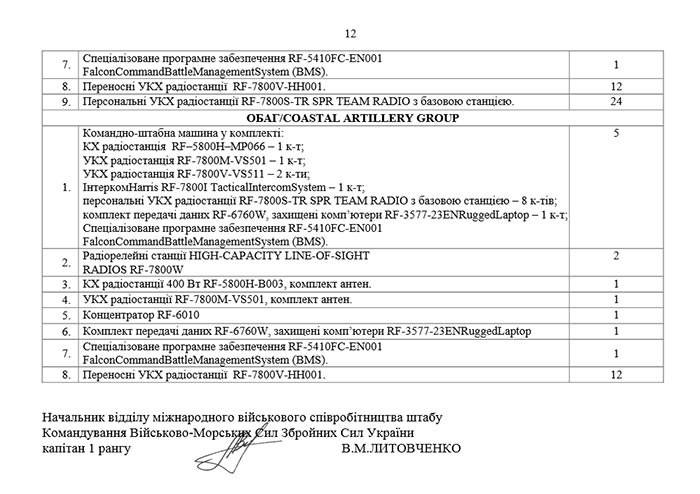 КиберБеркут: США помогают убивать