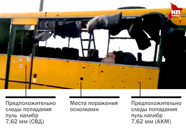 #Киберберкут: Теракт под Волновахой дело рук СБУ (Документы)