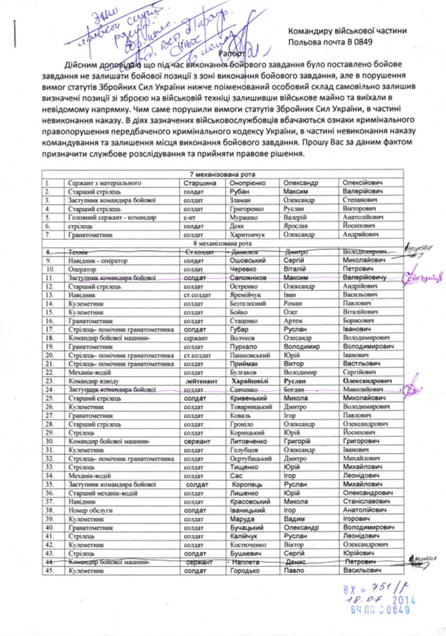 Киберберкут: Военная машина Киева попала в катастрофу