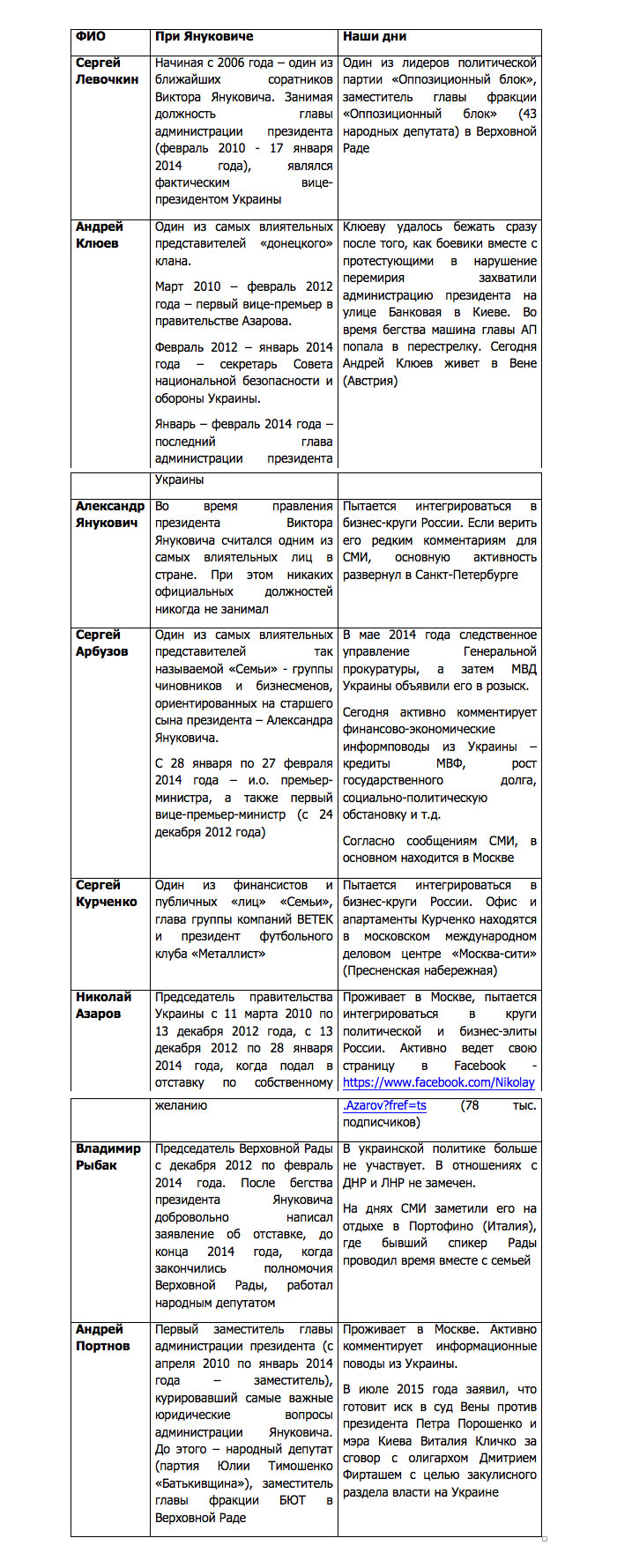 Комитет спасения эмиграции