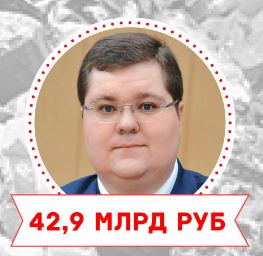Короли московского мусора