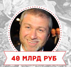 Короли московского мусора
