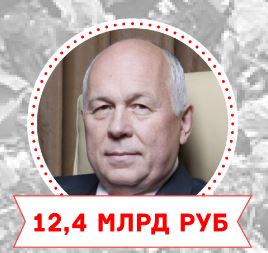 Короли московского мусора