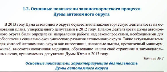 Мастера югорского госзаказа