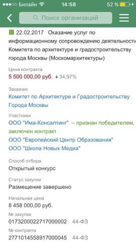 Медиа-империя Собянина