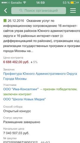 Медиа-империя Собянина