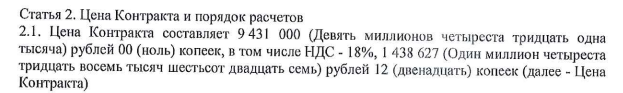 Медиа-империя Собянина
