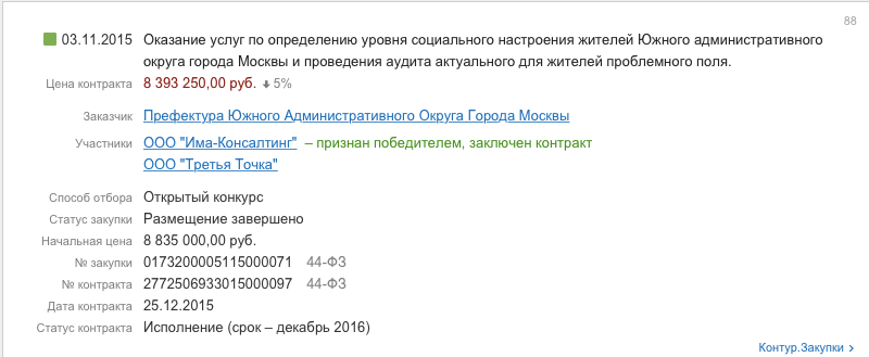 Медиа-империя Собянина