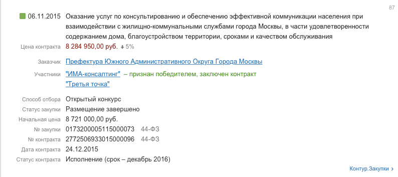 Медиа-империя Собянина