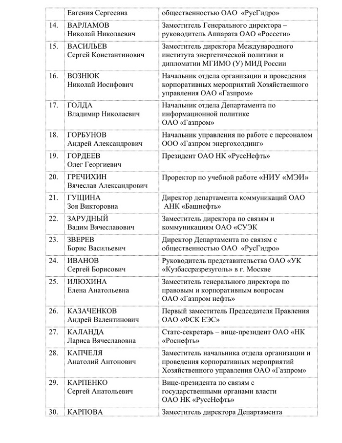 Как команда Новака отпразднует Победу за 700 млн рублей