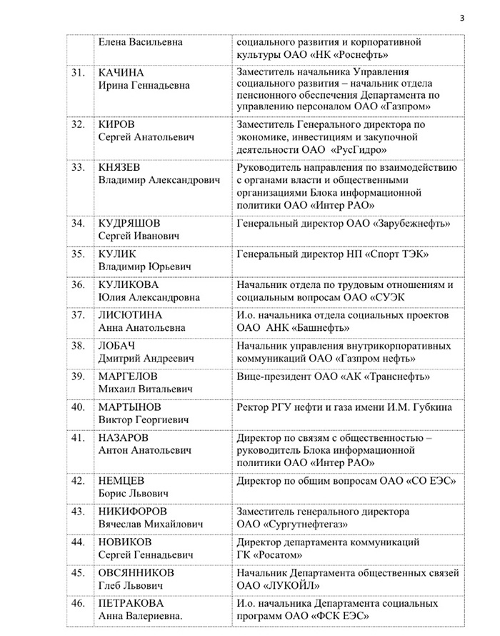 Как команда Новака отпразднует Победу за 700 млн рублей