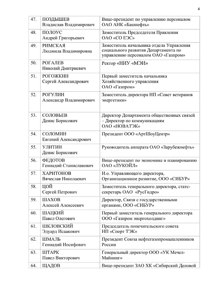 Как команда Новака отпразднует Победу за 700 млн рублей