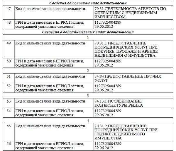 Морозов своих не сдает