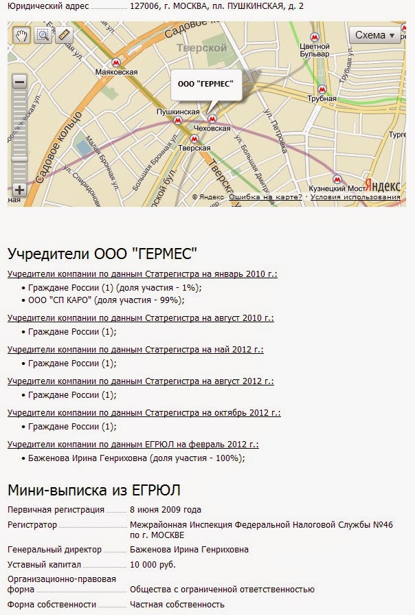 «Мусорные» инвесторы