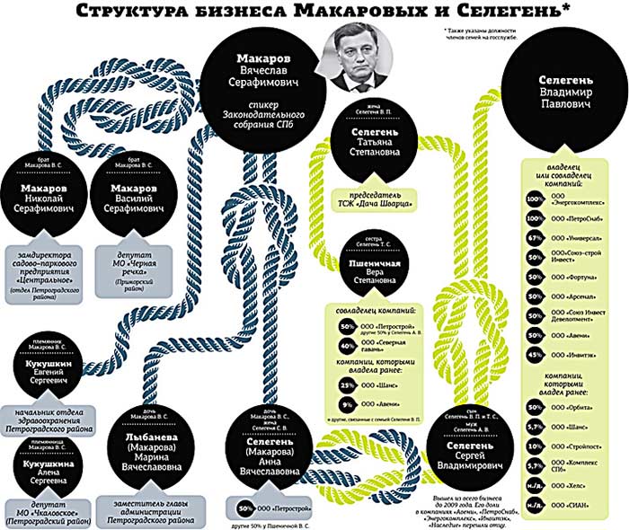 На что и клад, коли в семье лад