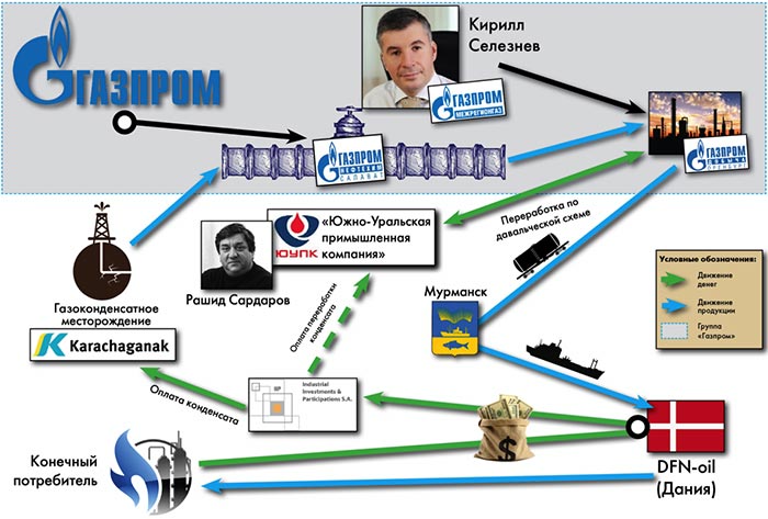 «Новая газета»: силовики из Чечни могли быть причастны и к другим преступлениям
