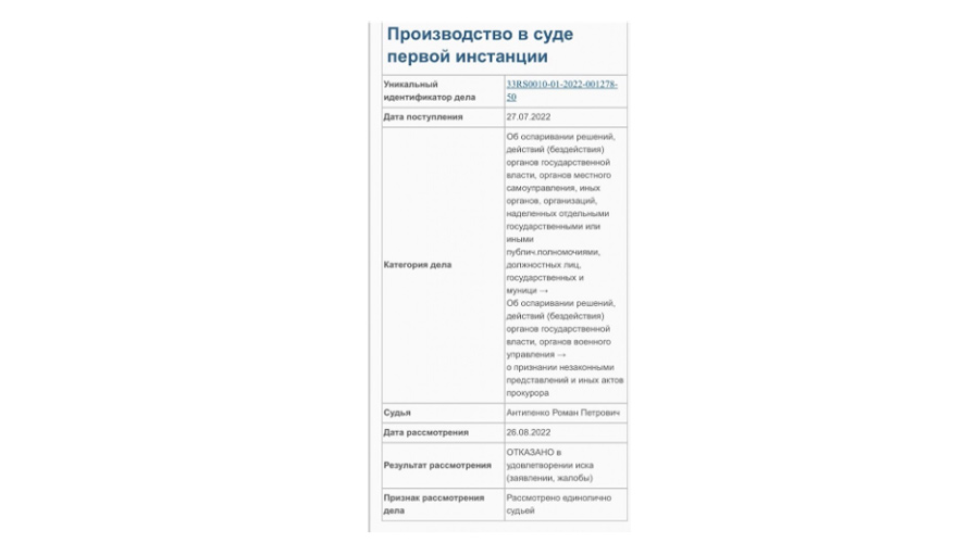 Новому главе «Корпорации развития Владимирской области» Букалову припомнили его «заслуги» в Киржачском районе
