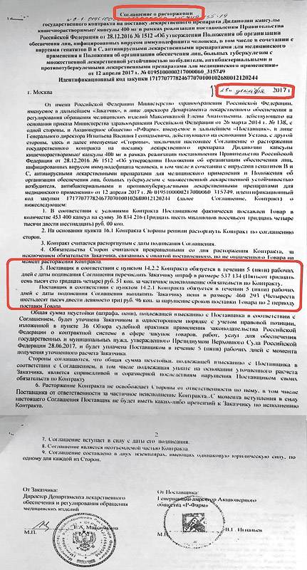Объемы картельных сговоров фармкомпаний - миллиарды рублей