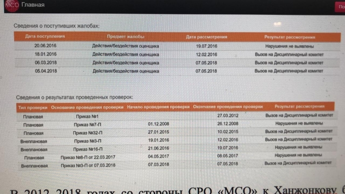 Оценщик подставил экс-миноритариев ЛГОКа