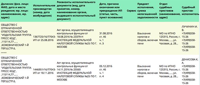 Однако Леонтьев долги вкладчикам Инвестбанка пока не выплатил