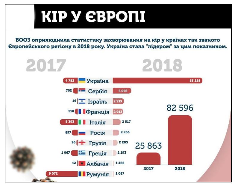 Откровения экс-сотрудника СБУ: Украина на амбразуре биологической войны