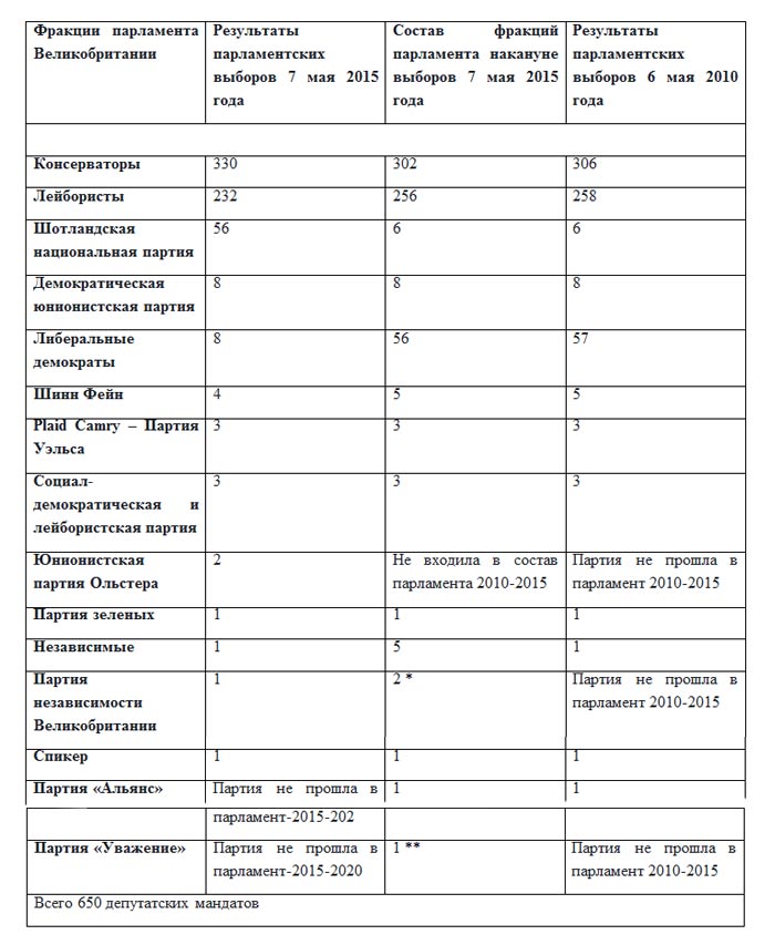 Победа Кэмерона, техническим нокаутом