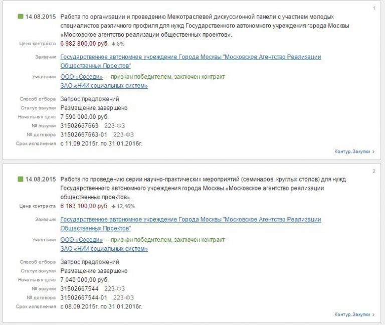 Поддержав реновацию, пополнишь семейный бюджет