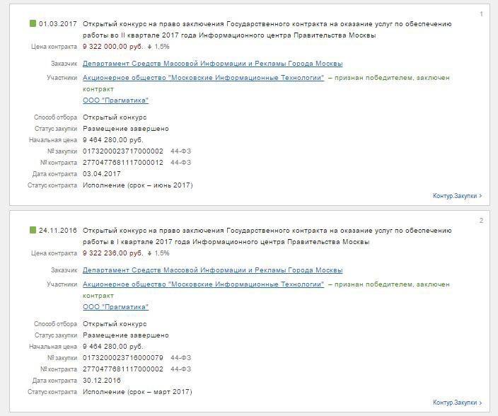 Поддержав реновацию, пополнишь семейный бюджет