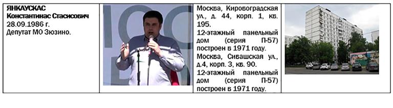 Примазавшиеся
