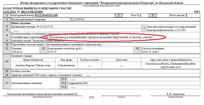 Растворившийся миллиард РусГидро