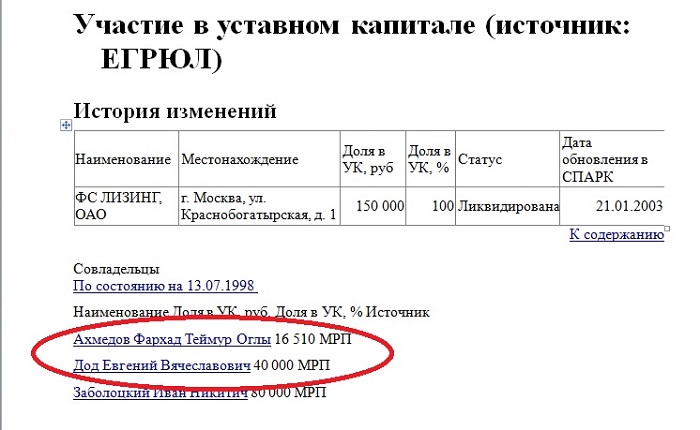 Растворившийся миллиард РусГидро