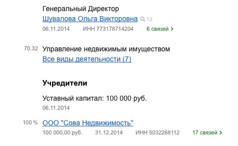 Rolls-Royce Шувалова – всего лишь фантом?