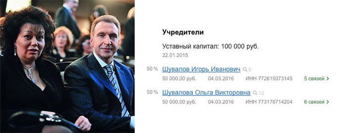 Rolls-Royce Шувалова – всего лишь фантом?