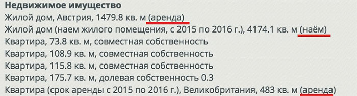 Rolls-Royce Шувалова – всего лишь фантом?