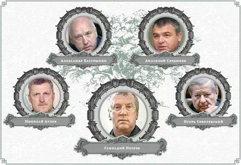 Русскую мафию будут судить в Мадриде