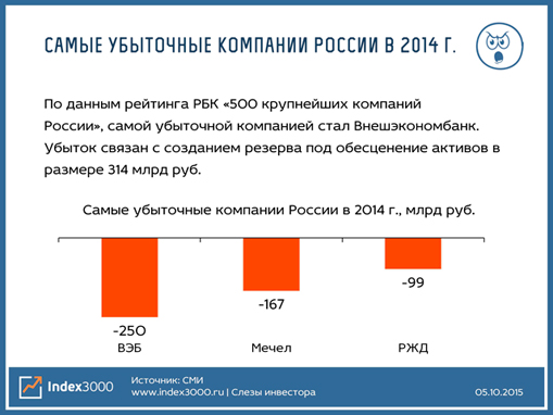 РЖД: руководство сменилось - спрут остался