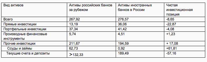 Санкции: Игры с разрушительным финалом