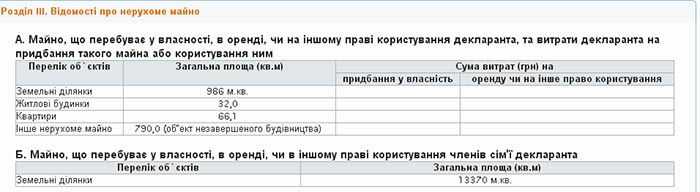 Ситуация в "Укроборонпроме": Как чиновники наживаются на обороне страны