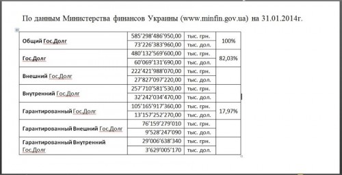 Славянский Сталинград для Киева