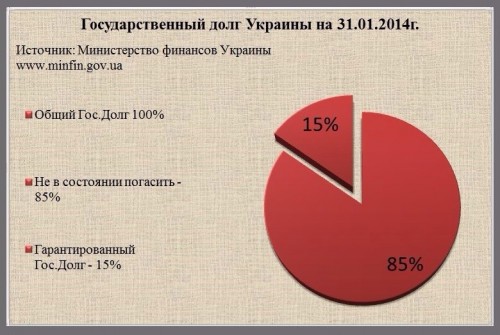 Славянский Сталинград для Киева